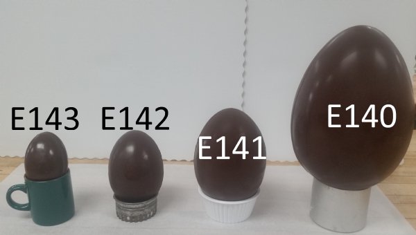 Giant Easter Egg Chocolate Mold E140